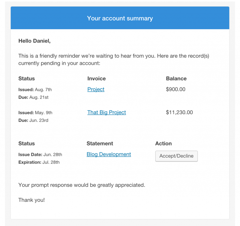 Sprout Invoices: Client Credits, Client Summary Notifications, And ...