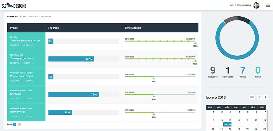 Project Management with Project Panorama & Sprout Invoices - Sprout ...